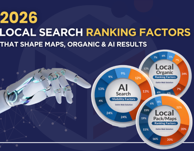 local search ranking factors