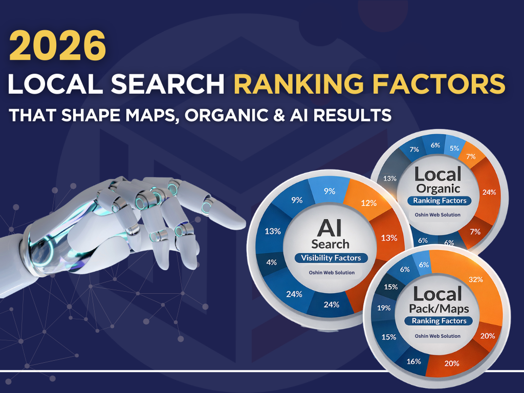 Local Area Ranking 2026 Local Search Ranking Factors: Maps, Organic & AI