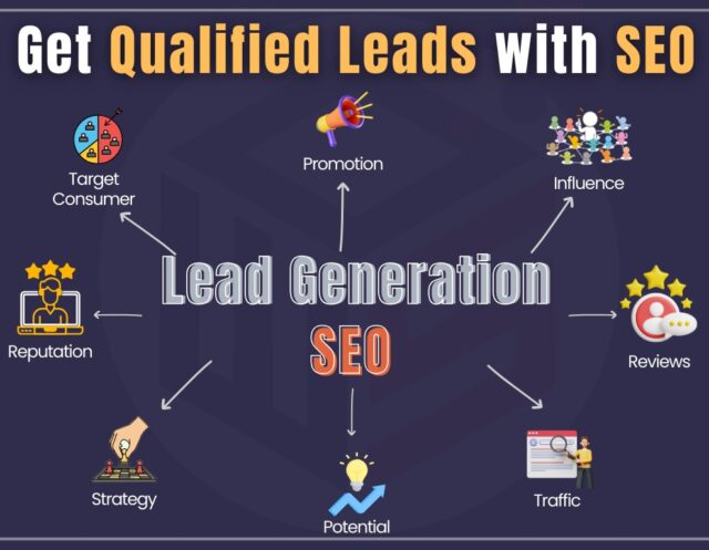 Get Qualified Leads with SEO
