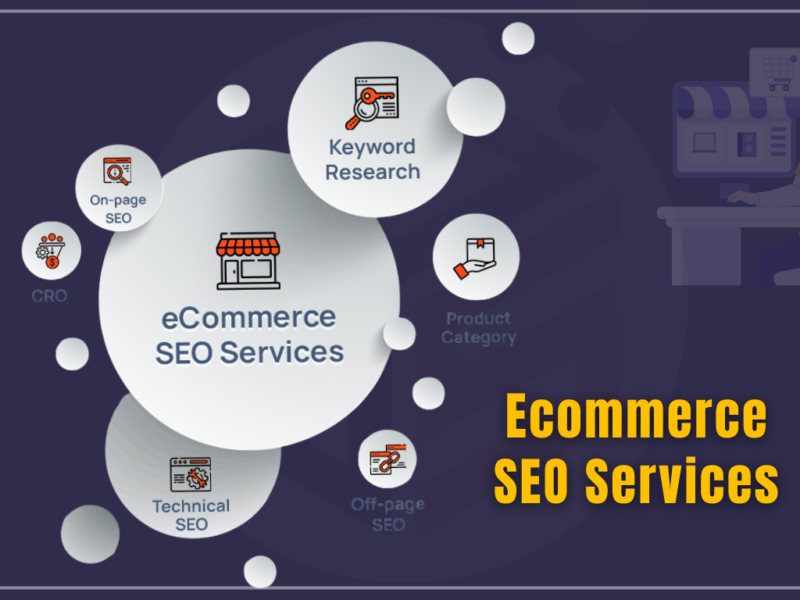Ecommerce SEO Services