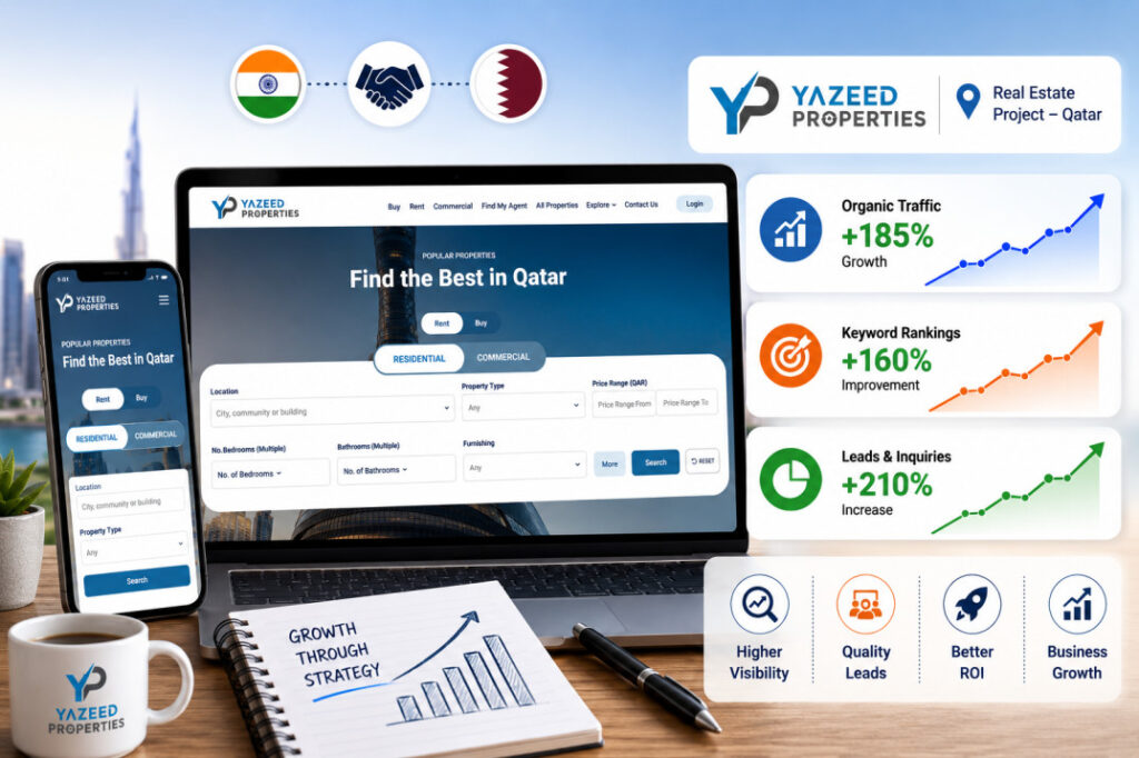 Outsource SEO Services